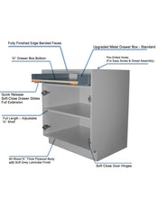 Load image into Gallery viewer, Kitchen Cabinet Box (Base Cabinet)